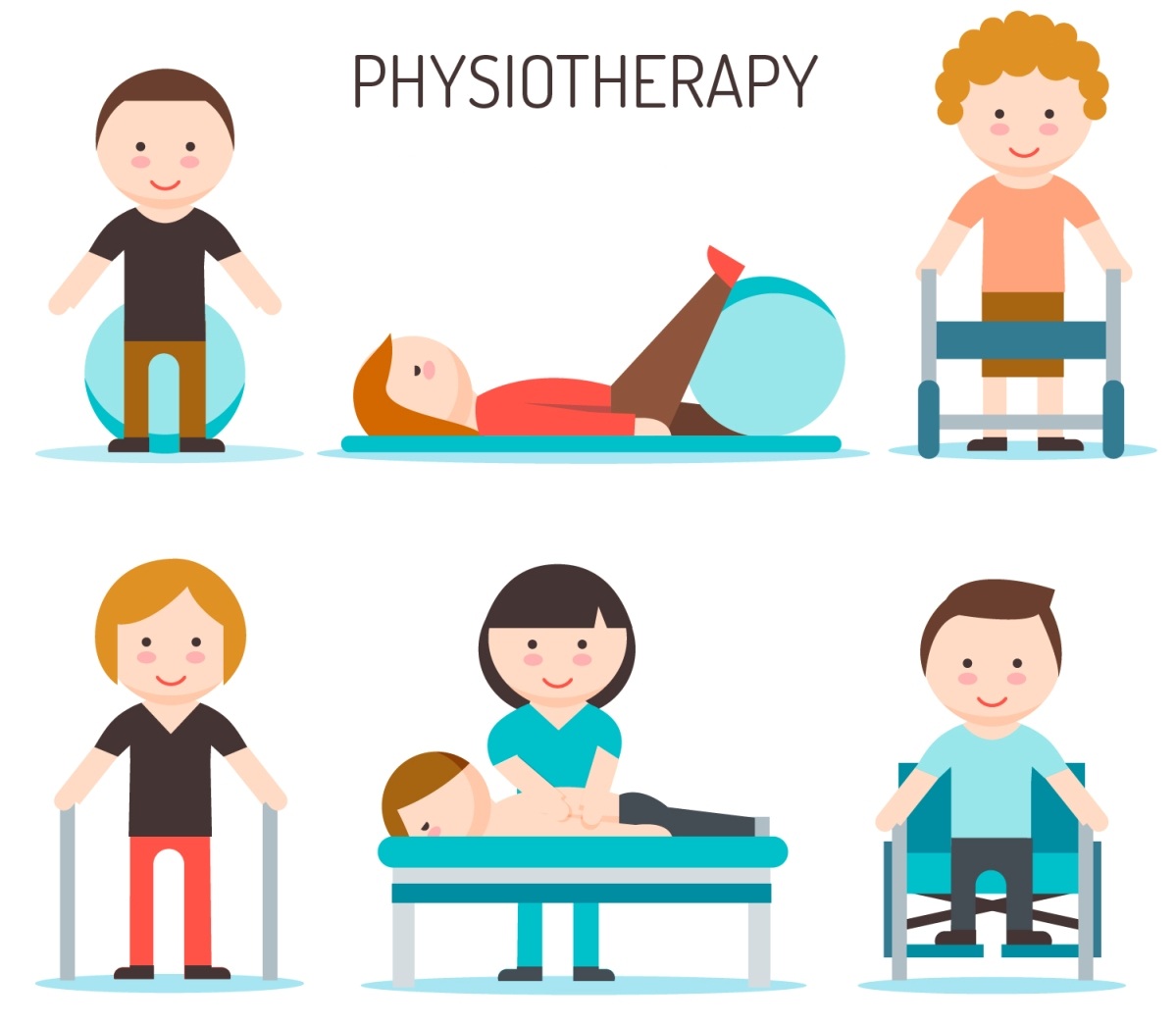 Physiotherapy annual Assessment 
